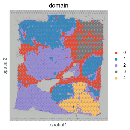 _images/Estimate_fluxes_16_0.png