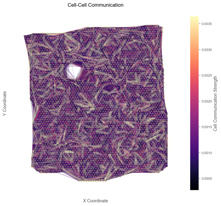 _images/Metabolic_interactions_13_0.png