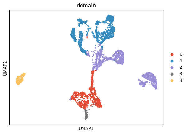 _images/Metabolic_visualisations_5_1.png