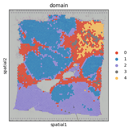 _images/Metabolic_visualisations_5_3.png